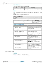 Предварительный просмотр 178 страницы Daikin Altherma 3 H HT EPRA16DAW1 Installer'S Reference Manual