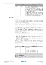 Предварительный просмотр 185 страницы Daikin Altherma 3 H HT EPRA16DAW1 Installer'S Reference Manual