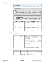 Предварительный просмотр 196 страницы Daikin Altherma 3 H HT EPRA16DAW1 Installer'S Reference Manual