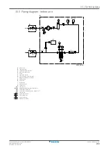 Предварительный просмотр 239 страницы Daikin Altherma 3 H HT EPRA16DAW1 Installer'S Reference Manual