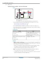 Предварительный просмотр 28 страницы Daikin Altherma 3 H HT EPRA18DAV3 Installer'S Reference Manual