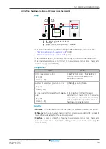 Предварительный просмотр 29 страницы Daikin Altherma 3 H HT EPRA18DAV3 Installer'S Reference Manual