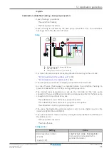 Предварительный просмотр 31 страницы Daikin Altherma 3 H HT EPRA18DAV3 Installer'S Reference Manual