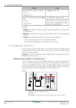 Предварительный просмотр 32 страницы Daikin Altherma 3 H HT EPRA18DAV3 Installer'S Reference Manual