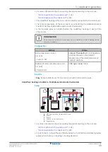 Предварительный просмотр 33 страницы Daikin Altherma 3 H HT EPRA18DAV3 Installer'S Reference Manual