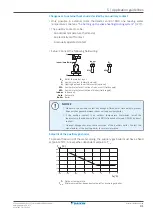 Предварительный просмотр 41 страницы Daikin Altherma 3 H HT EPRA18DAV3 Installer'S Reference Manual