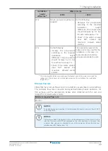 Предварительный просмотр 77 страницы Daikin Altherma 3 H HT EPRA18DAV3 Installer'S Reference Manual