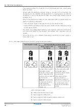 Предварительный просмотр 90 страницы Daikin Altherma 3 H HT EPRA18DAV3 Installer'S Reference Manual