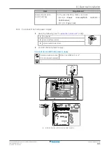 Предварительный просмотр 101 страницы Daikin Altherma 3 H HT EPRA18DAV3 Installer'S Reference Manual