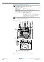 Предварительный просмотр 102 страницы Daikin Altherma 3 H HT EPRA18DAV3 Installer'S Reference Manual