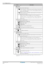 Предварительный просмотр 122 страницы Daikin Altherma 3 H HT EPRA18DAV3 Installer'S Reference Manual