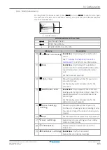 Предварительный просмотр 123 страницы Daikin Altherma 3 H HT EPRA18DAV3 Installer'S Reference Manual