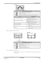 Предварительный просмотр 125 страницы Daikin Altherma 3 H HT EPRA18DAV3 Installer'S Reference Manual