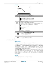 Предварительный просмотр 131 страницы Daikin Altherma 3 H HT EPRA18DAV3 Installer'S Reference Manual