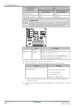 Предварительный просмотр 190 страницы Daikin Altherma 3 H HT EPRA18DAV3 Installer'S Reference Manual