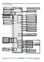 Предварительный просмотр 246 страницы Daikin Altherma 3 H HT EPRA18DAV3 Installer'S Reference Manual