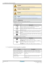 Предварительный просмотр 8 страницы Daikin Altherma 3 H HT ETSX16E7 Installer'S Reference Manual