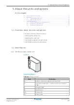 Предварительный просмотр 27 страницы Daikin Altherma 3 H HT ETSX16E7 Installer'S Reference Manual