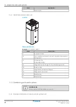 Предварительный просмотр 28 страницы Daikin Altherma 3 H HT ETSX16E7 Installer'S Reference Manual