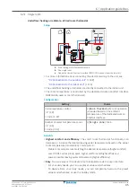 Предварительный просмотр 35 страницы Daikin Altherma 3 H HT ETSX16E7 Installer'S Reference Manual