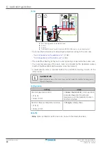 Предварительный просмотр 40 страницы Daikin Altherma 3 H HT ETSX16E7 Installer'S Reference Manual