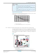 Предварительный просмотр 51 страницы Daikin Altherma 3 H HT ETSX16E7 Installer'S Reference Manual