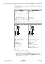 Предварительный просмотр 59 страницы Daikin Altherma 3 H HT ETSX16E7 Installer'S Reference Manual