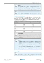 Предварительный просмотр 99 страницы Daikin Altherma 3 H HT ETSX16E7 Installer'S Reference Manual