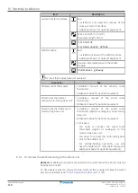 Предварительный просмотр 118 страницы Daikin Altherma 3 H HT ETSX16E7 Installer'S Reference Manual