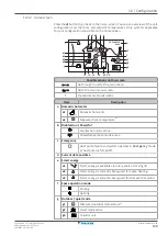 Предварительный просмотр 149 страницы Daikin Altherma 3 H HT ETSX16E7 Installer'S Reference Manual