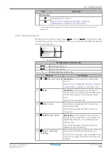 Предварительный просмотр 151 страницы Daikin Altherma 3 H HT ETSX16E7 Installer'S Reference Manual