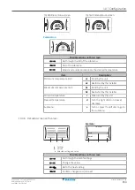 Предварительный просмотр 153 страницы Daikin Altherma 3 H HT ETSX16E7 Installer'S Reference Manual