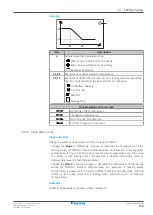 Предварительный просмотр 159 страницы Daikin Altherma 3 H HT ETSX16E7 Installer'S Reference Manual