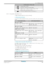 Предварительный просмотр 161 страницы Daikin Altherma 3 H HT ETSX16E7 Installer'S Reference Manual