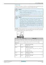 Предварительный просмотр 173 страницы Daikin Altherma 3 H HT ETSX16E7 Installer'S Reference Manual