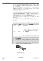 Предварительный просмотр 176 страницы Daikin Altherma 3 H HT ETSX16E7 Installer'S Reference Manual