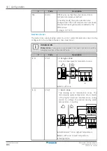 Предварительный просмотр 186 страницы Daikin Altherma 3 H HT ETSX16E7 Installer'S Reference Manual