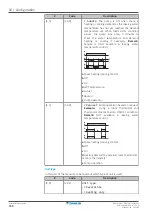 Предварительный просмотр 188 страницы Daikin Altherma 3 H HT ETSX16E7 Installer'S Reference Manual