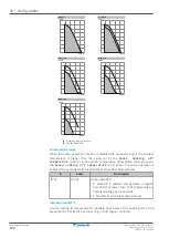 Предварительный просмотр 190 страницы Daikin Altherma 3 H HT ETSX16E7 Installer'S Reference Manual