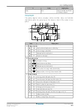 Предварительный просмотр 203 страницы Daikin Altherma 3 H HT ETSX16E7 Installer'S Reference Manual