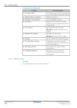 Предварительный просмотр 204 страницы Daikin Altherma 3 H HT ETSX16E7 Installer'S Reference Manual