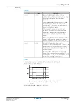 Предварительный просмотр 211 страницы Daikin Altherma 3 H HT ETSX16E7 Installer'S Reference Manual