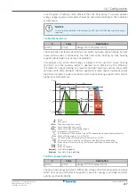 Предварительный просмотр 227 страницы Daikin Altherma 3 H HT ETSX16E7 Installer'S Reference Manual