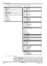 Предварительный просмотр 236 страницы Daikin Altherma 3 H HT ETSX16E7 Installer'S Reference Manual