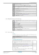 Предварительный просмотр 239 страницы Daikin Altherma 3 H HT ETSX16E7 Installer'S Reference Manual