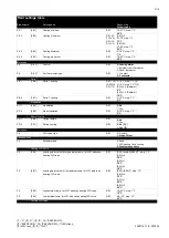 Предварительный просмотр 292 страницы Daikin Altherma 3 H HT ETSX16E7 Installer'S Reference Manual