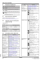 Предварительный просмотр 16 страницы Daikin Altherma 3 H HT ETSXB16E7 Installation Manual