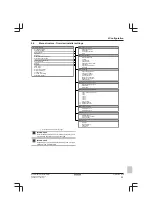 Предварительный просмотр 25 страницы Daikin Altherma 3 H HT F ETVH16S18DA6V Installation Manual