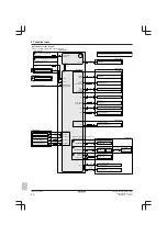 Предварительный просмотр 32 страницы Daikin Altherma 3 H HT F ETVH16S18DA6V Installation Manual