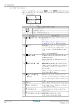 Preview for 24 page of Daikin Altherma 3 H HT F+W User Reference Manual